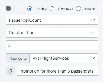 Entity node - If condition
