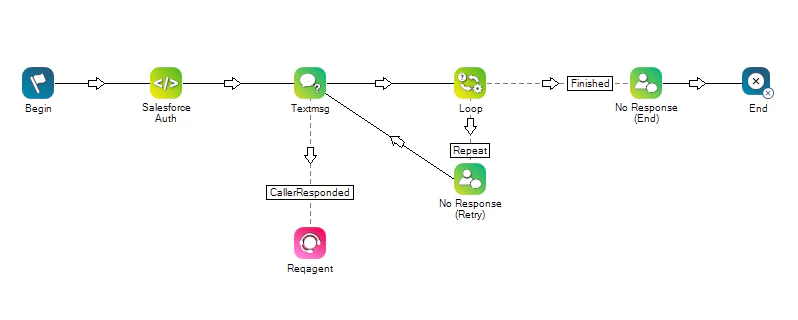 nice-studio-script-for-chat