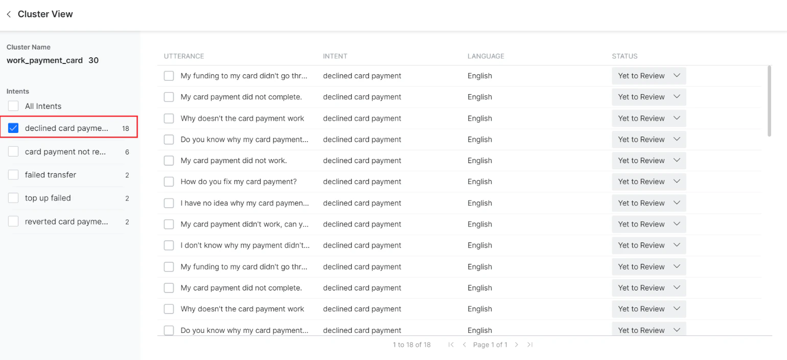 Conversation Insights Cluster