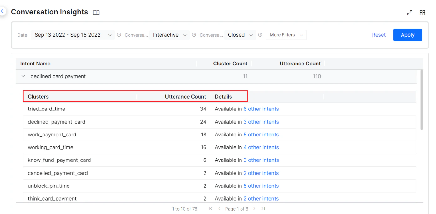 Conversation Insights Grid Expanded