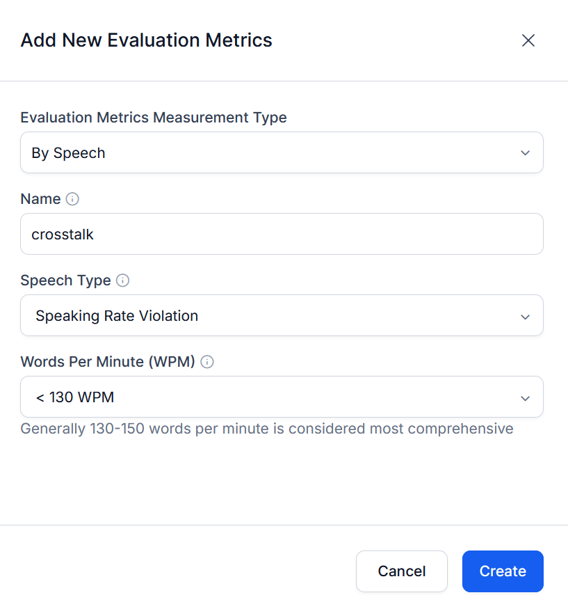 Speaking Rate Violation