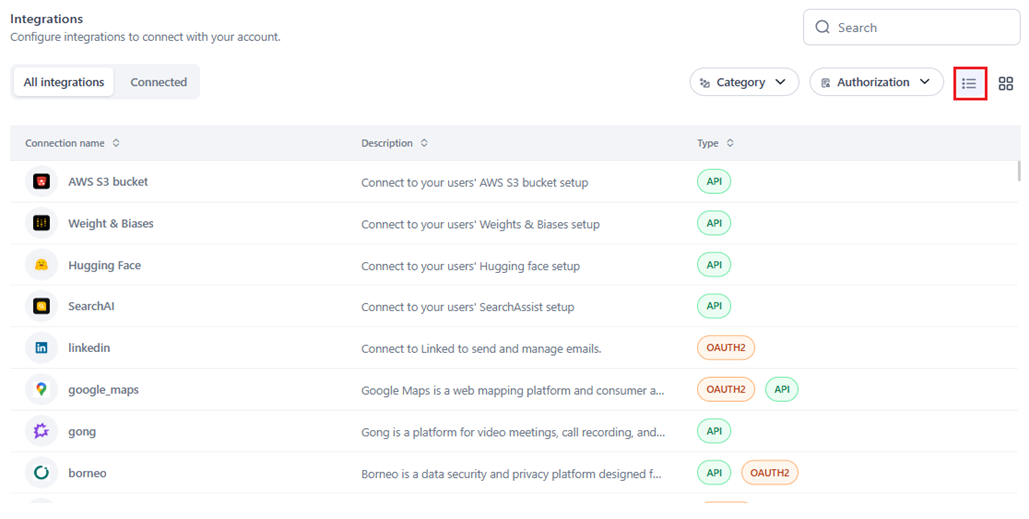 list view