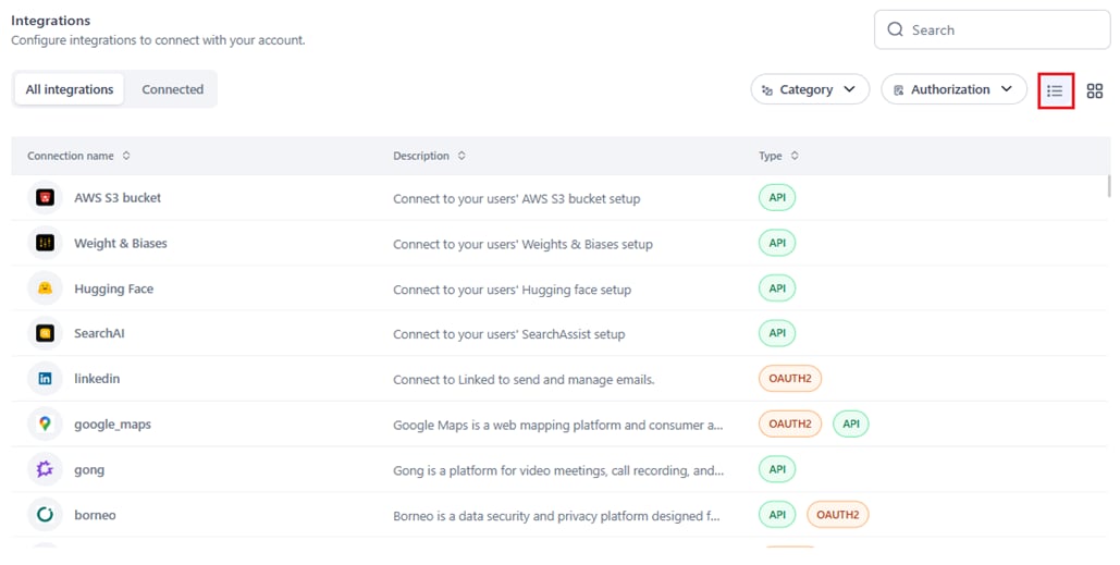 list view