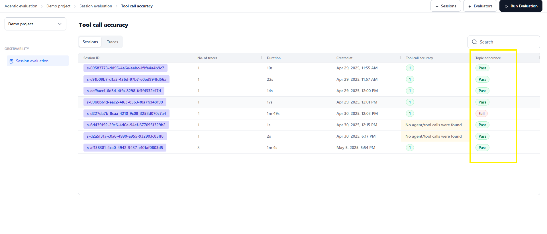 Session evaluator scoring