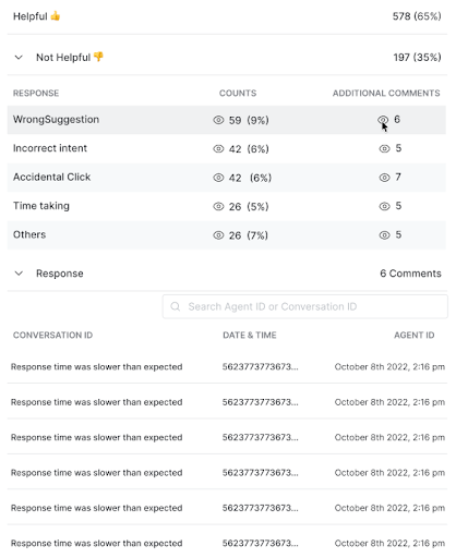 agent-feedback-data