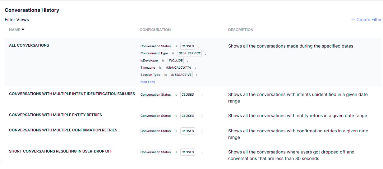 Navigating to Conversations History Dashboard