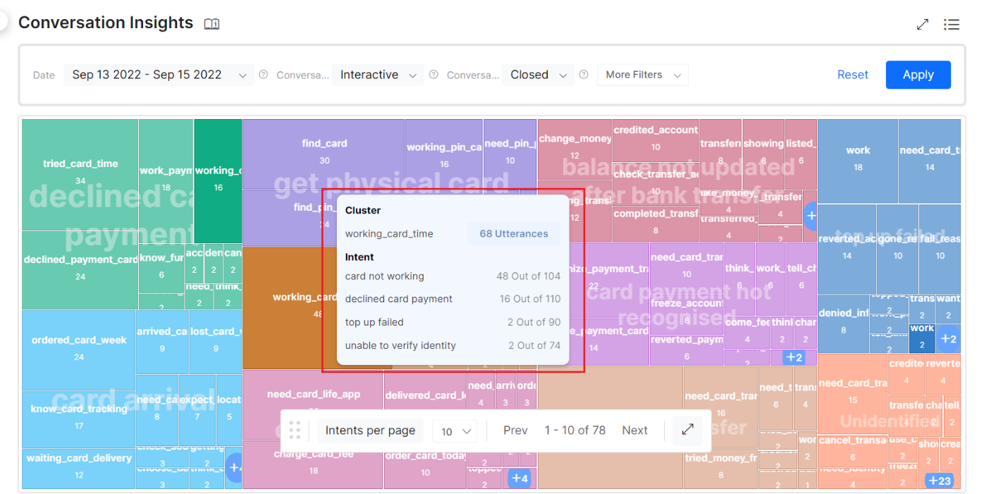 Conversation Insights Hover