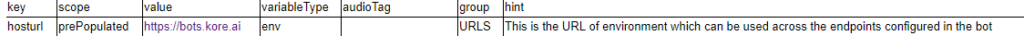 Sample CSV file