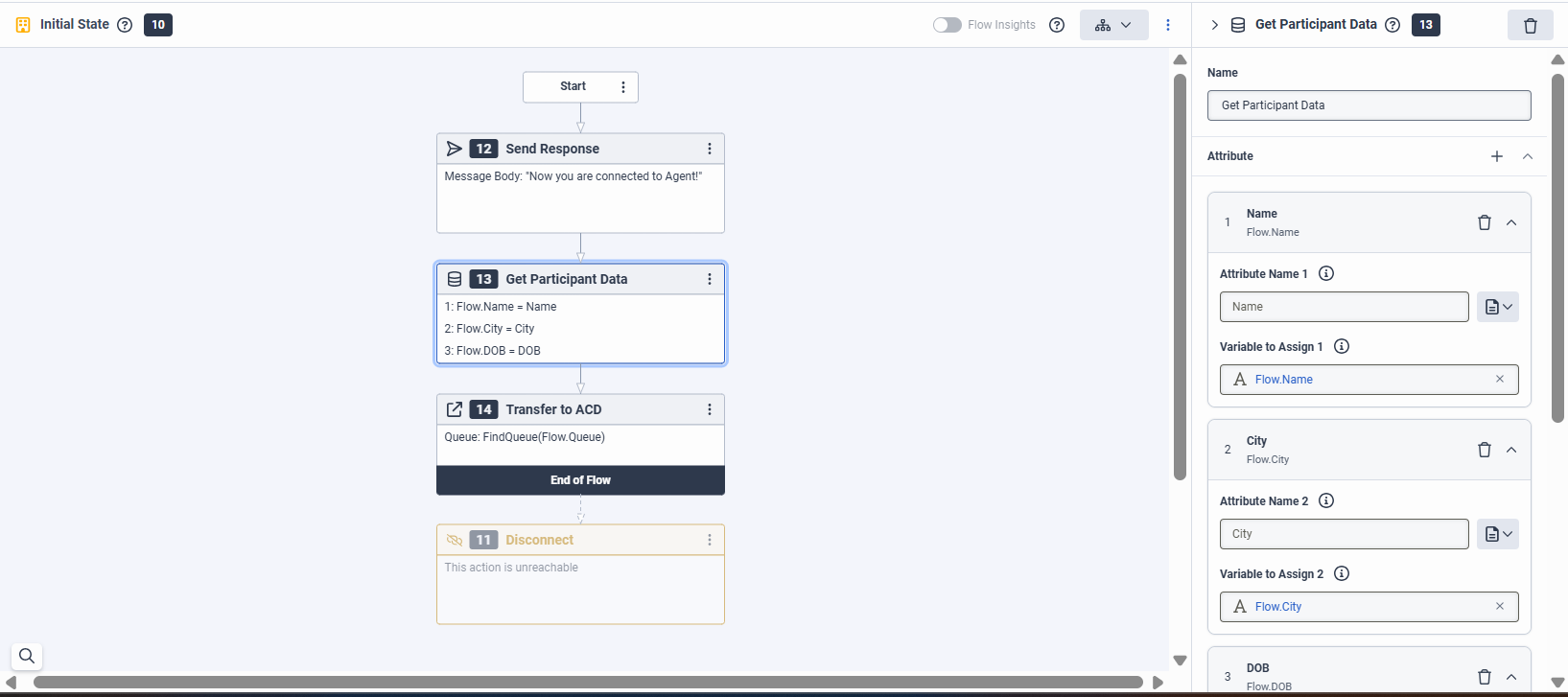 GetParticipantData action
