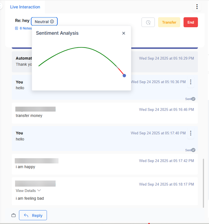 Email Sentiment