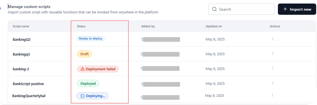 all statuses