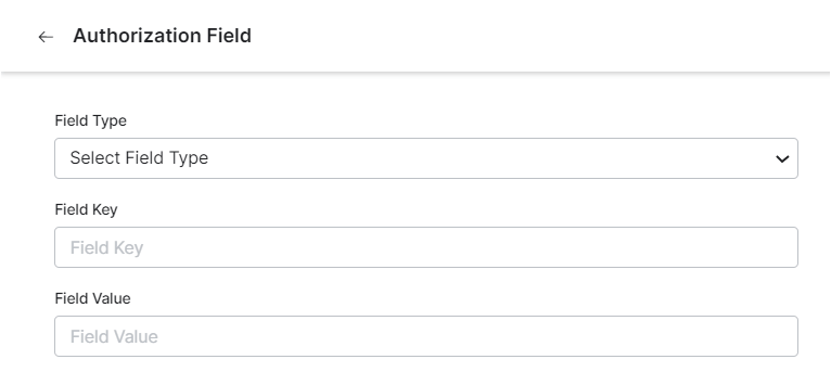Authorization fields