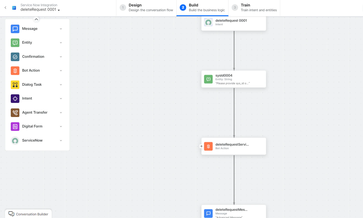 Delete a Request dialog task added