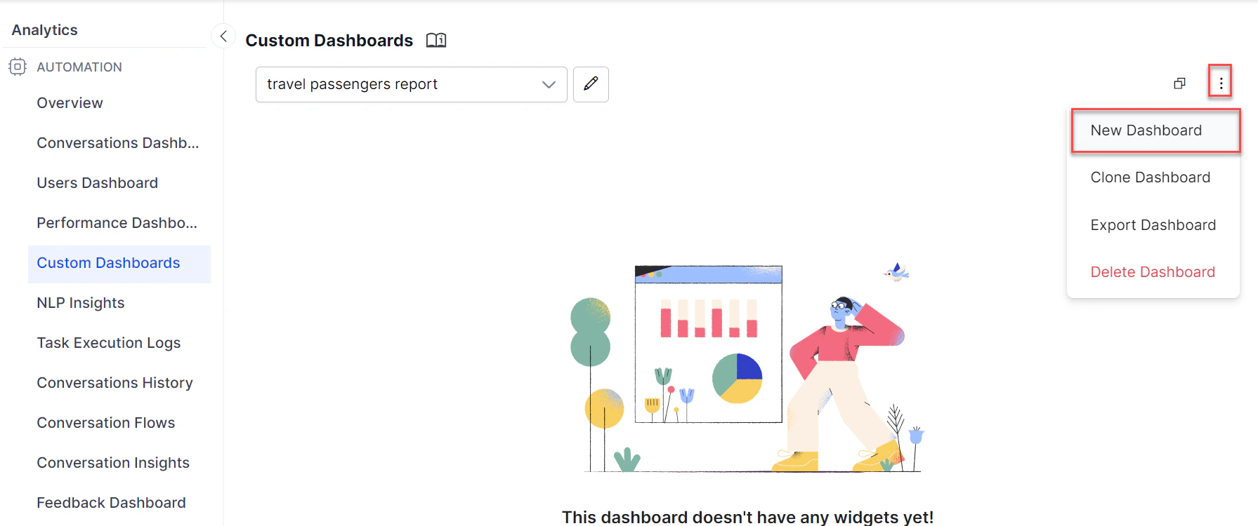 Create New Dashboard