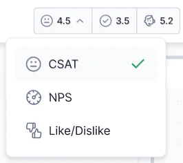 Feedback Survey Scores