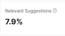 dashboard-relevant-suggestions