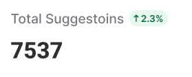 dashboard-total-suggestions