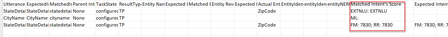ExtNLU Matched intent score