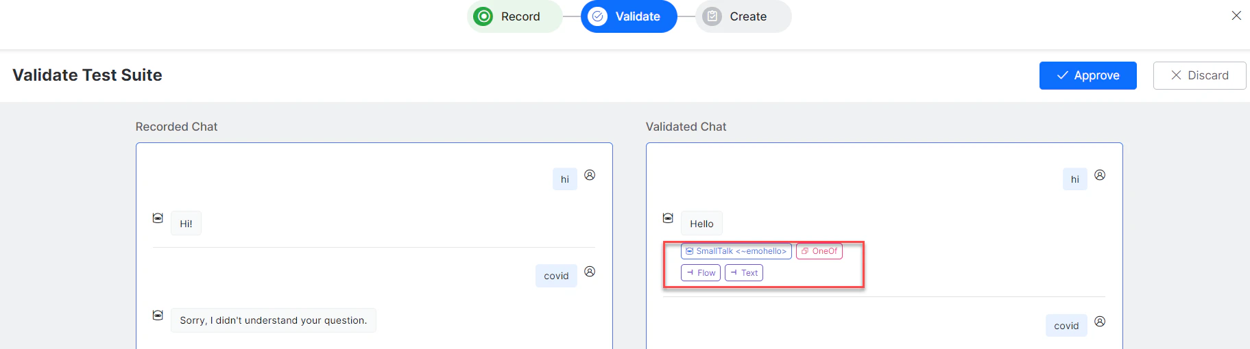 Validate Test Suite