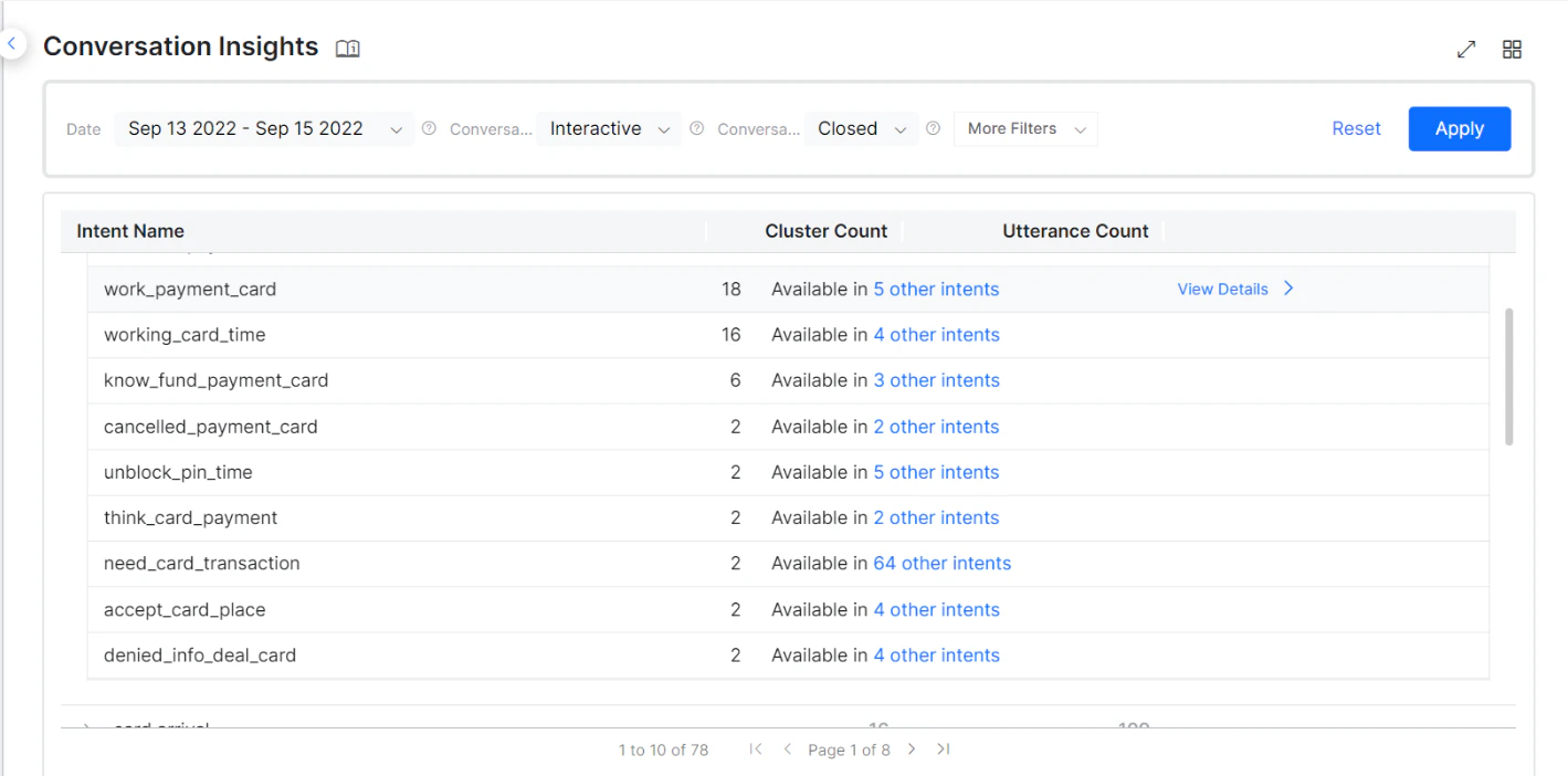 Conversation Insights Grid