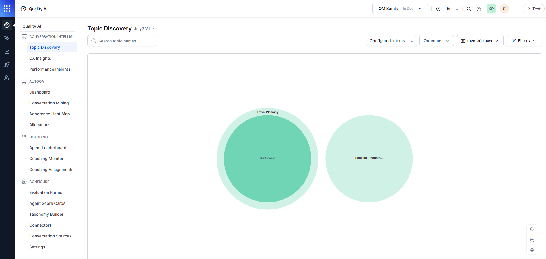 Topic Discovery Filter