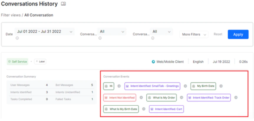 Enriched Chat Transcript 2