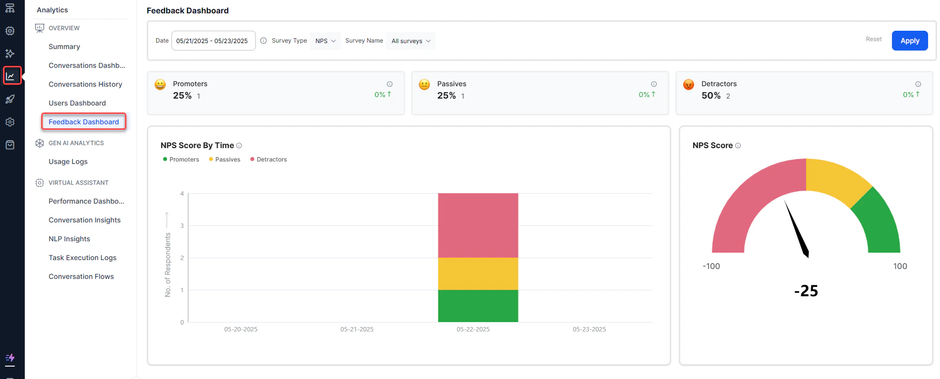 Navigate to Feedback Dashboard