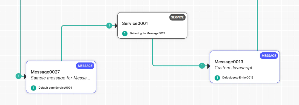 Optional Message Parameter