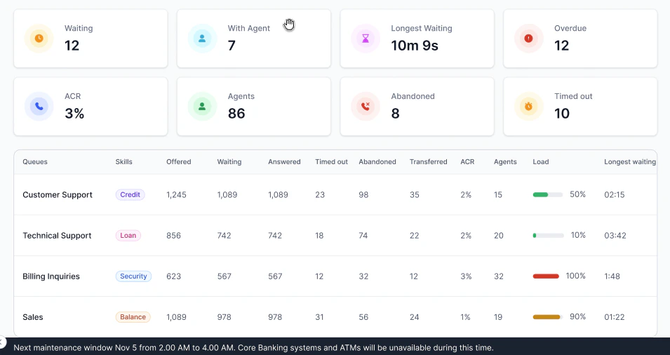Center Wide Abandoned Wallboard