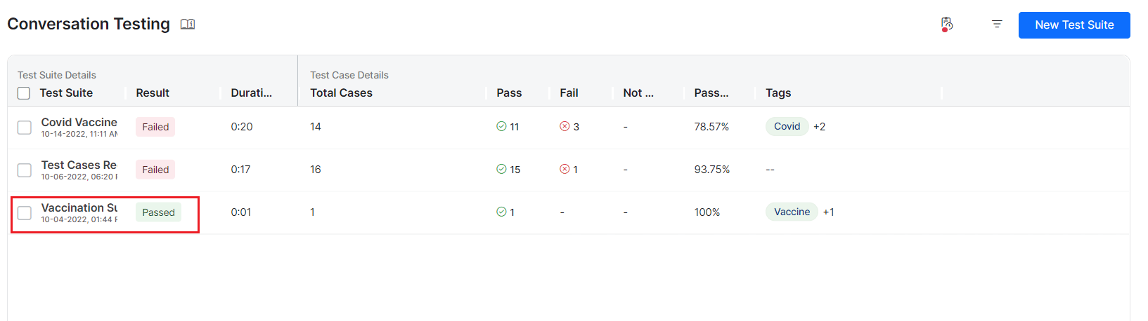 Execution Results