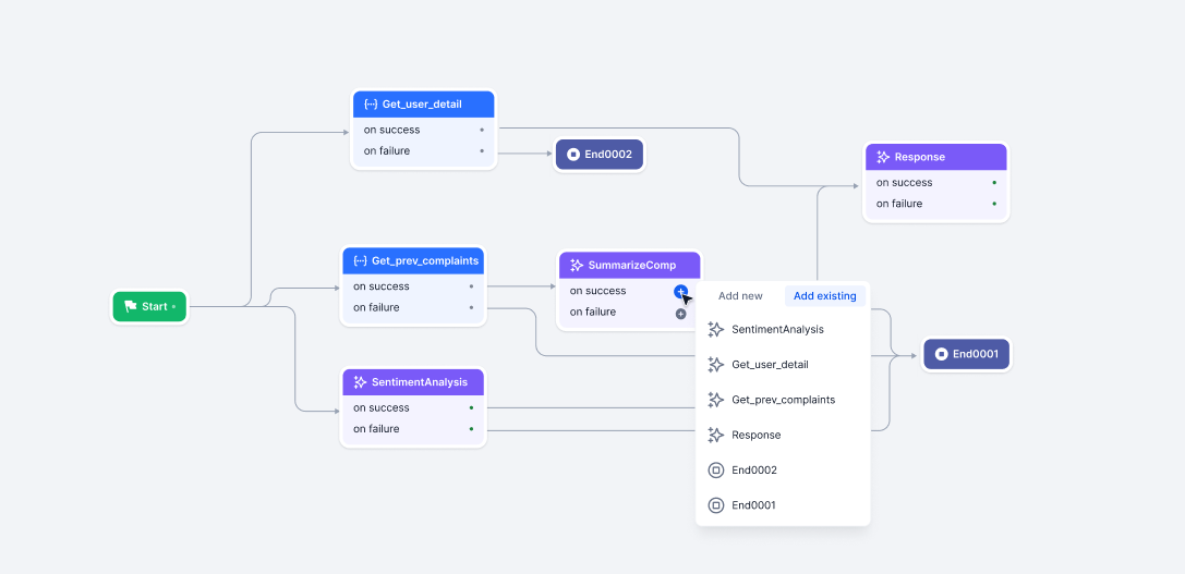 Parallel connection using blue icon