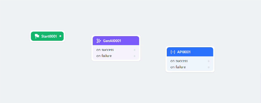 Sequential connection using drag