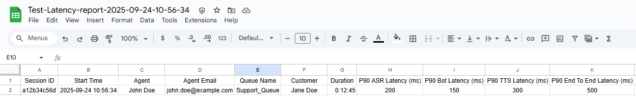 Latency Report Output