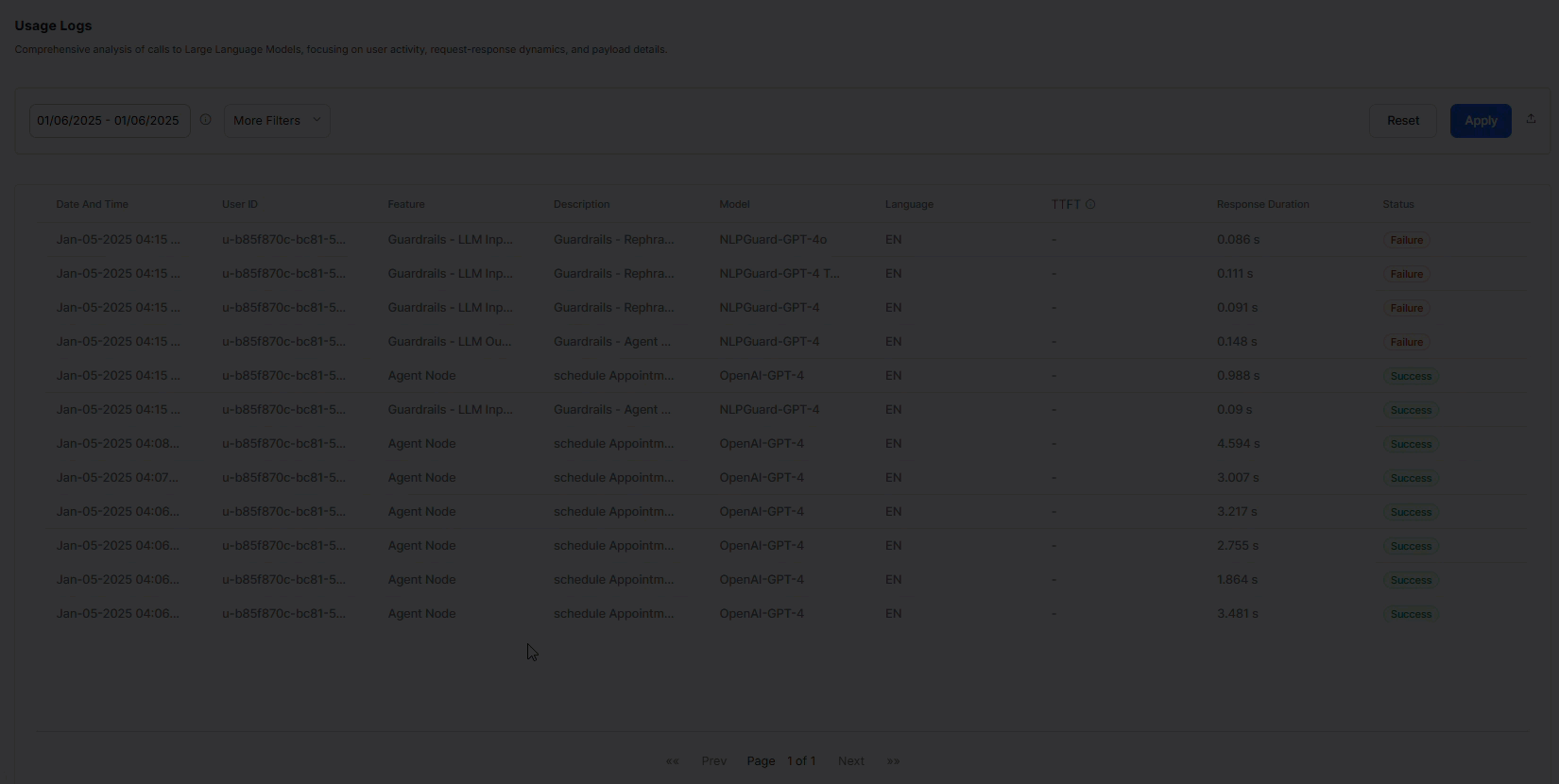 Usage Logs