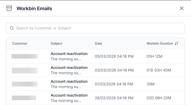 Personal Workbin Emails