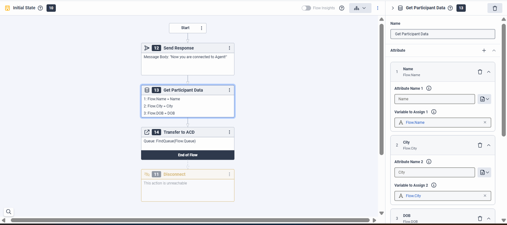 GetParticipantData action