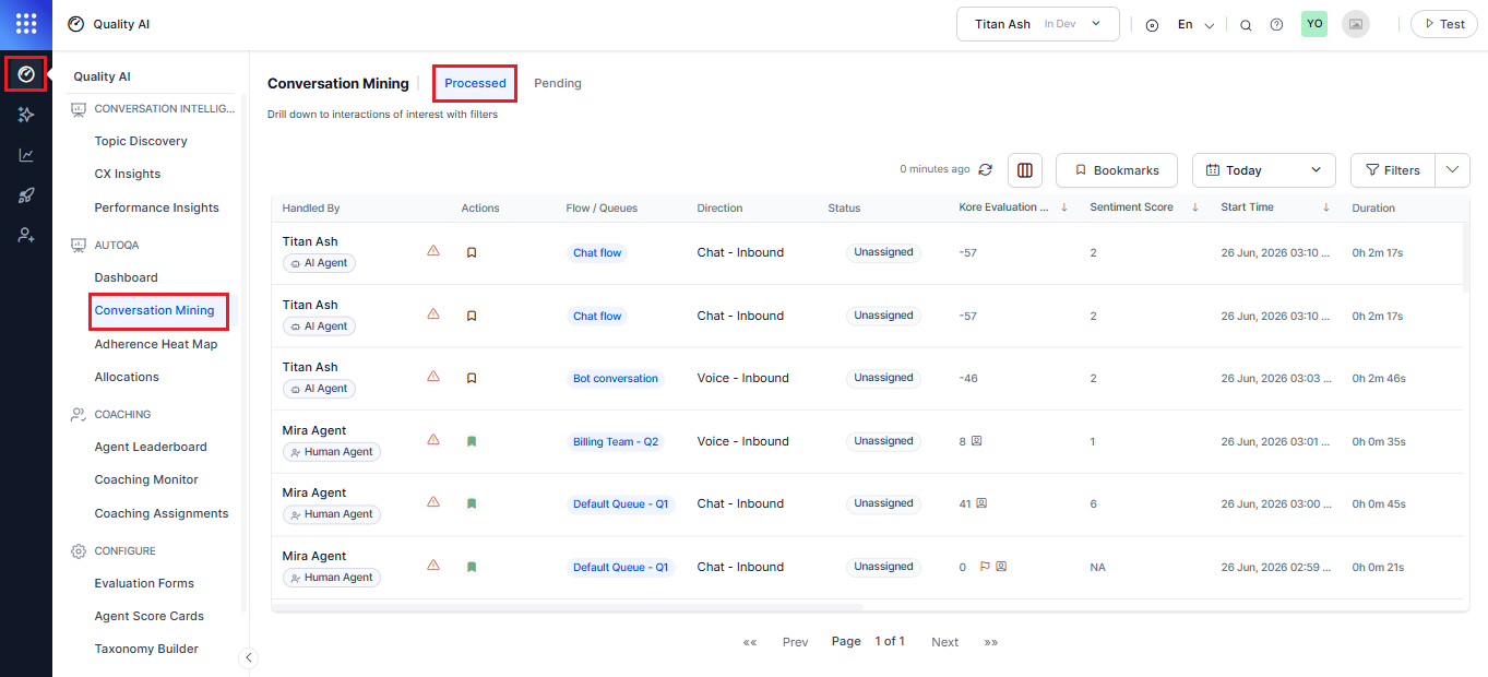 Process Tab