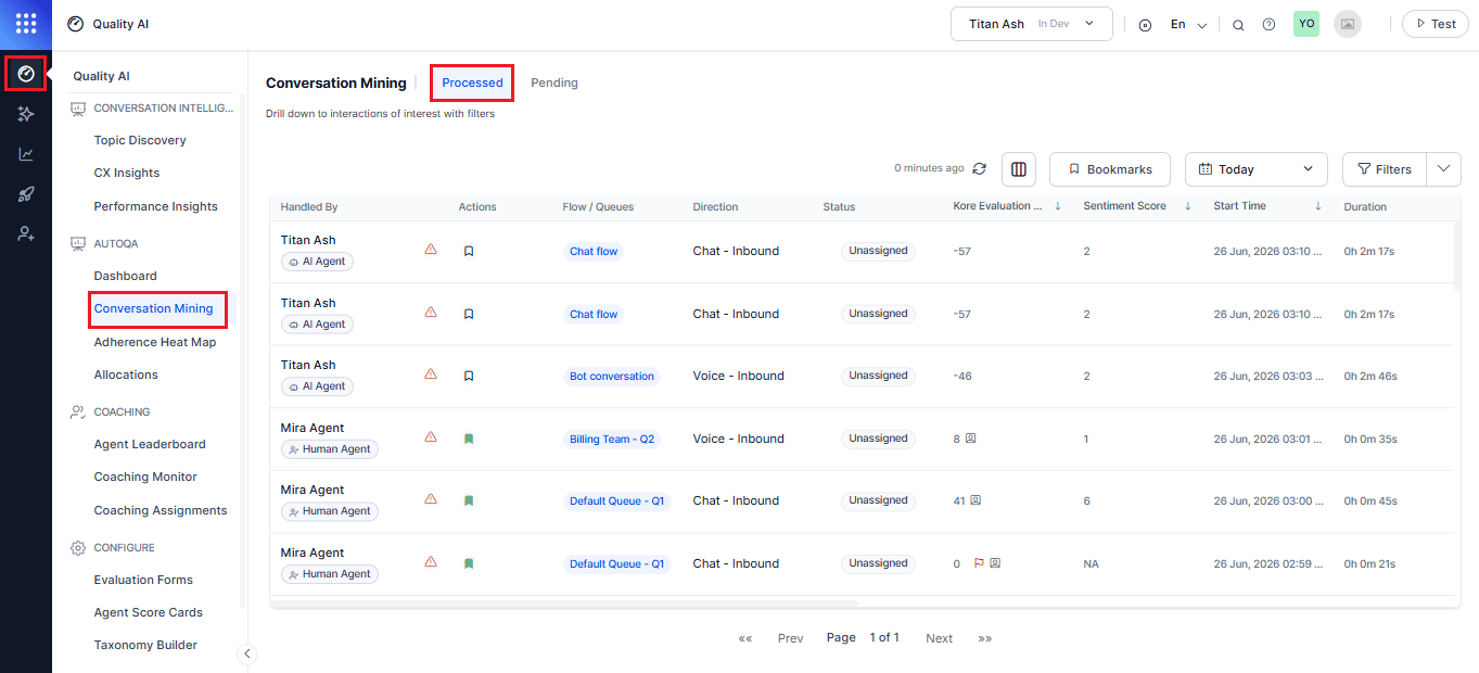 Process Tab