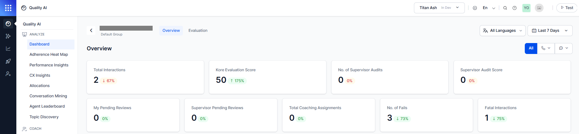 Agent-Specific Dashboard Overview