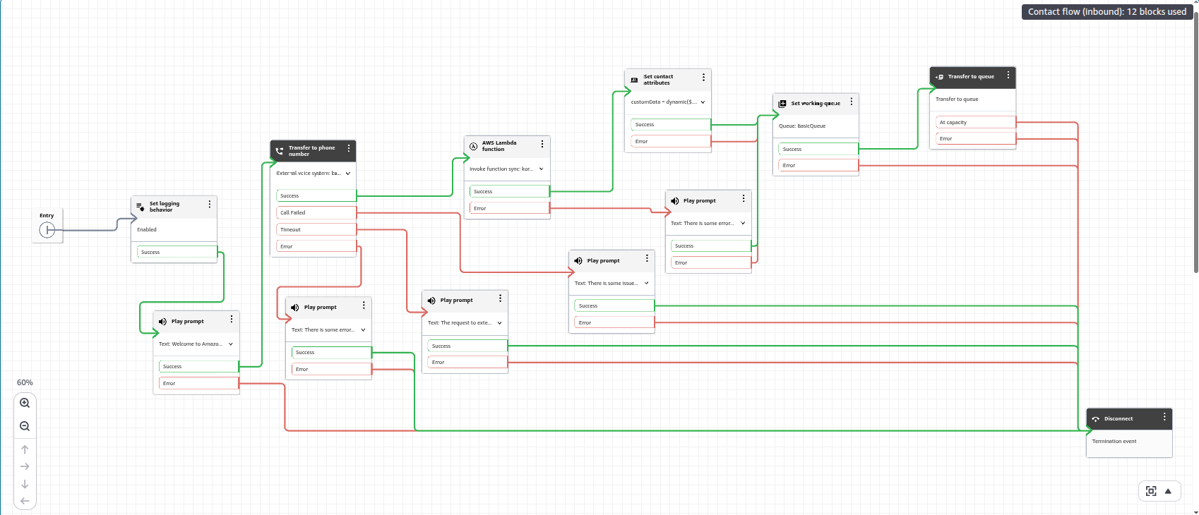 modified-amazon-connect-flow