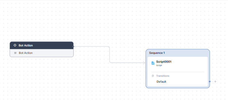 Bot Action Script Node