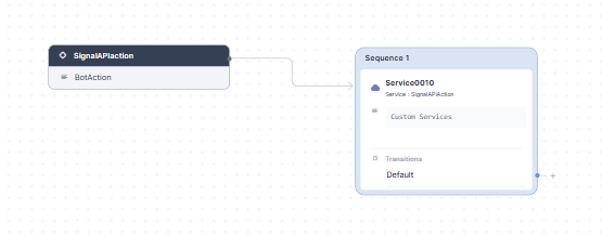 Signal API