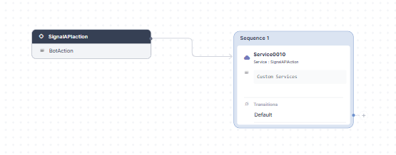 Signal API