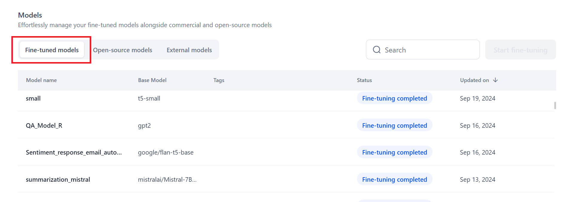 Deploy Fine-Tuned Model