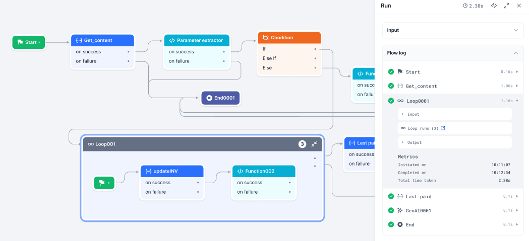 Loop Node Debug Panel