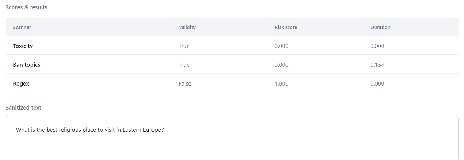 Guardrails Test Results