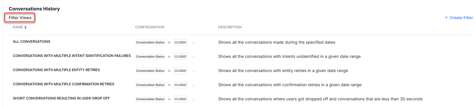 Filters View Page
