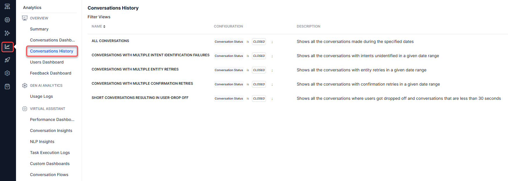 Navigating to Conversations History Dashboard