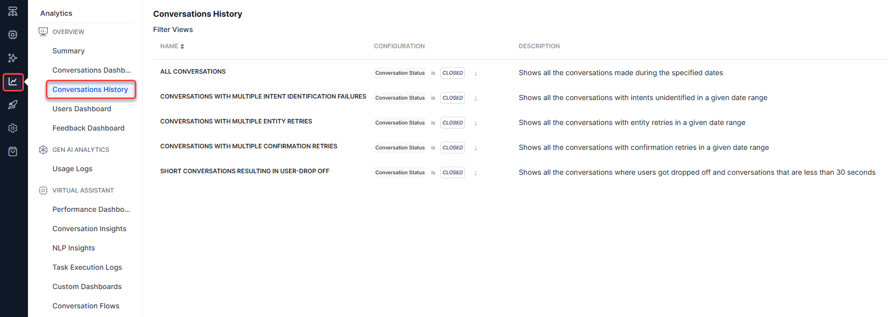 Navigating to Conversations History Dashboard