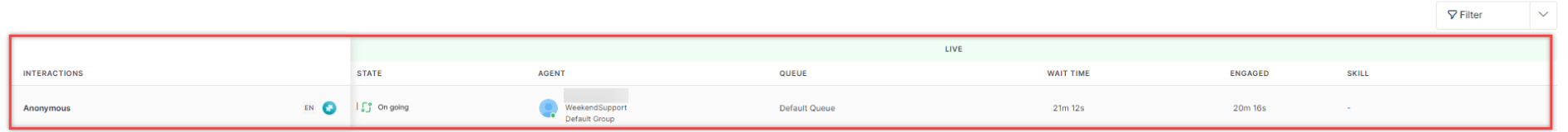 Supervisor Actions 1